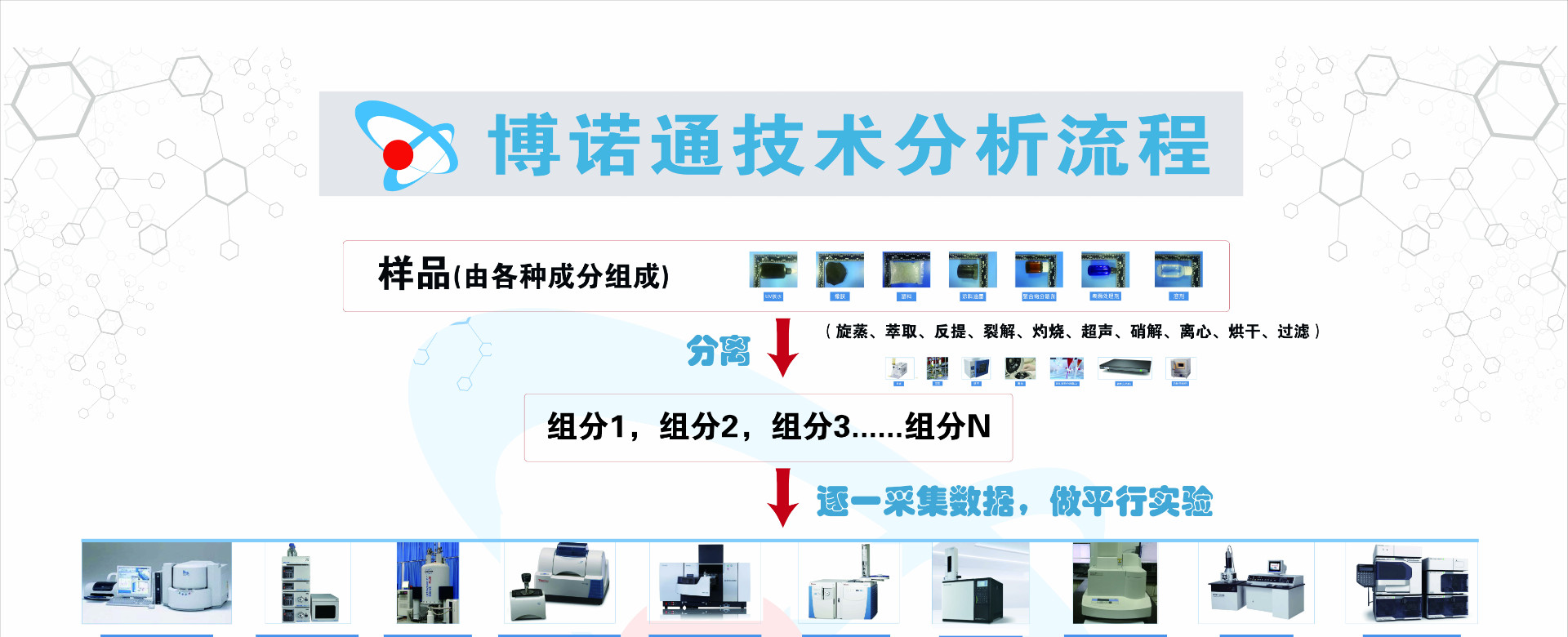 測試流程圖03.jpg